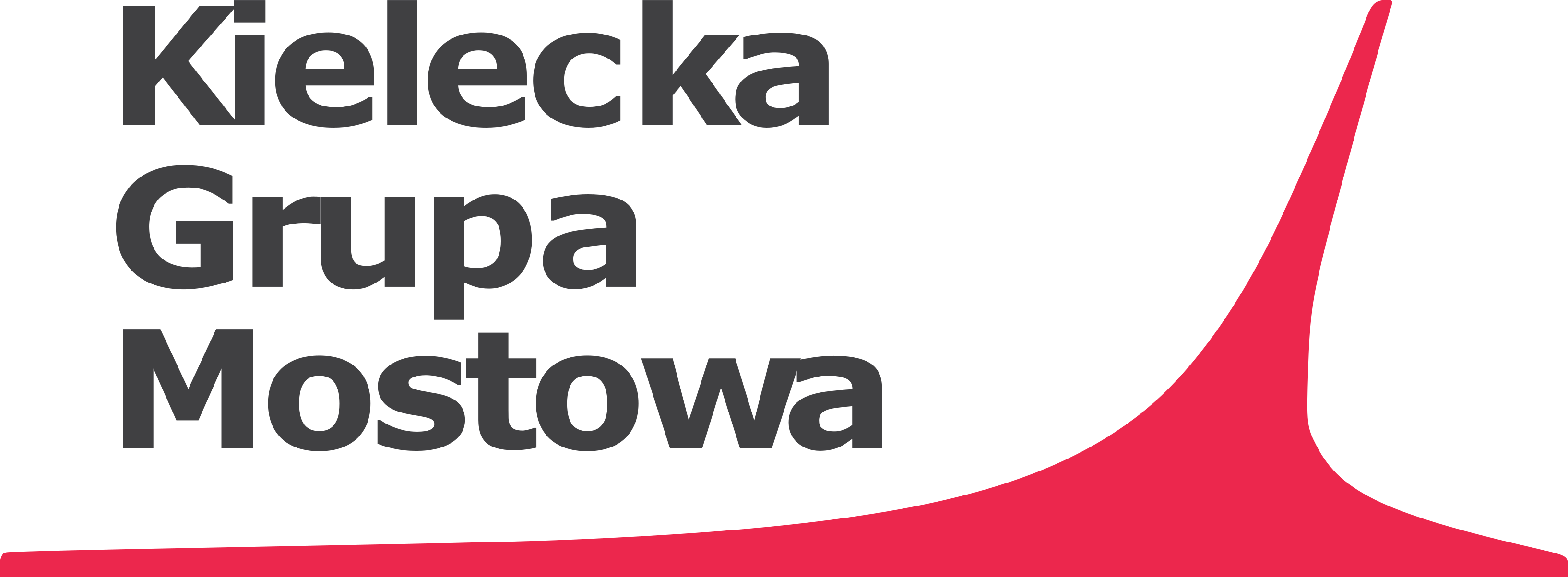 Kielecka Grupa Mostowa